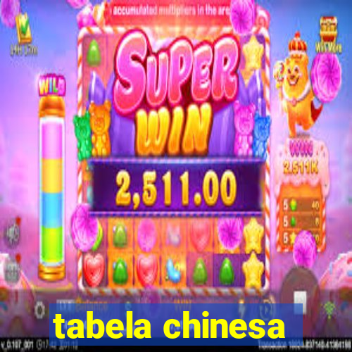 tabela chinesa